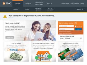 Pnc Bank Credit Card Promotion